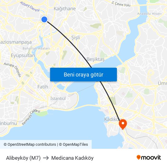 Alibeyköy (M7) to Medicana Kadıköy map