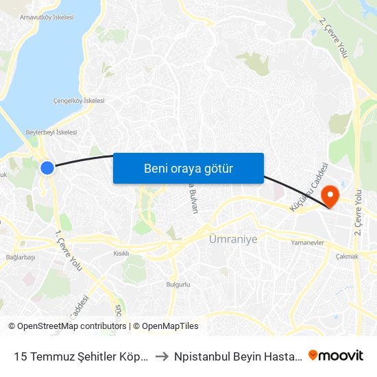 15 Temmuz Şehitler Köprüsü to Npistanbul Beyin Hastanesi map