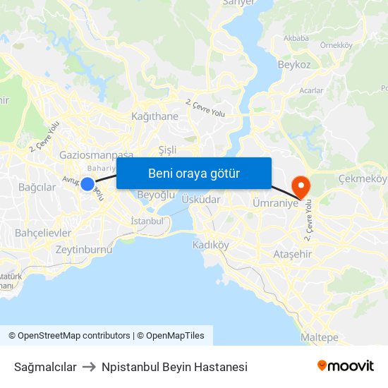 Sağmalcılar to Npistanbul Beyin Hastanesi map
