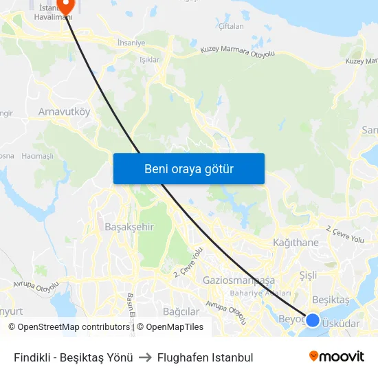 Fındıklı - Beşiktaş Yönü to Flughafen Istanbul map