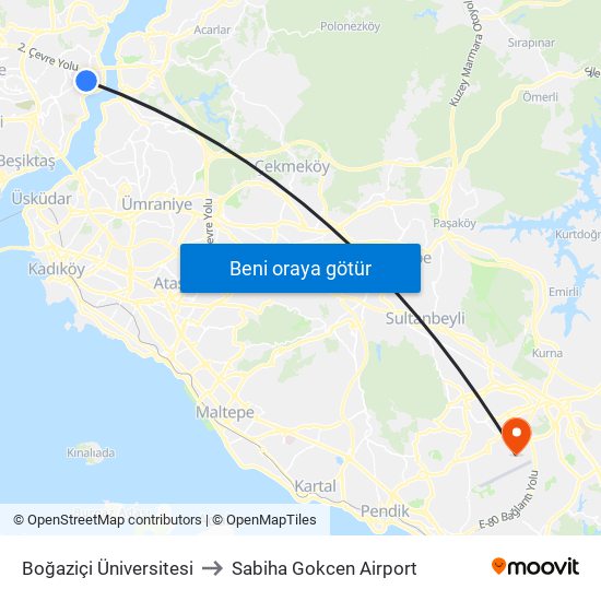 Boğaziçi Üniversitesi to Sabiha Gokcen Airport map