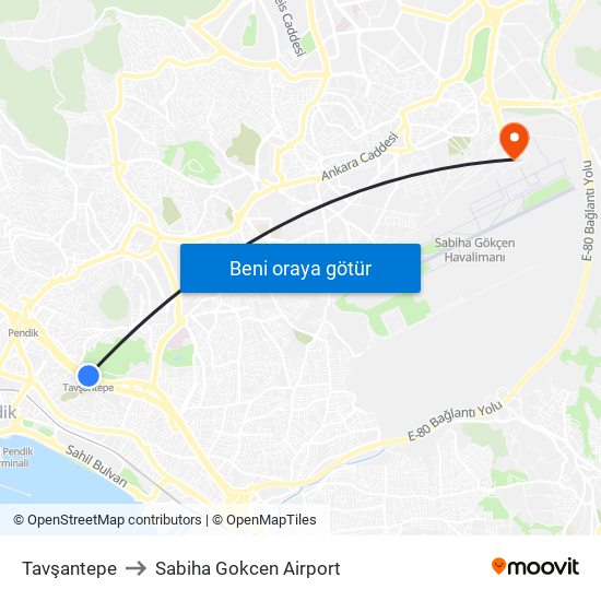 Tavşantepe to Sabiha Gokcen Airport map