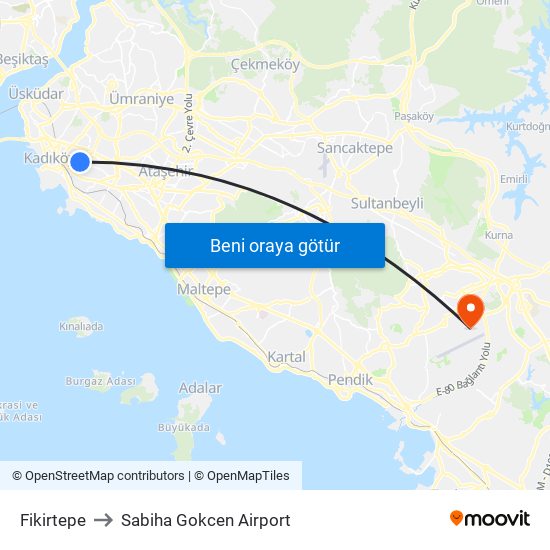 Fikirtepe to Sabiha Gokcen Airport map