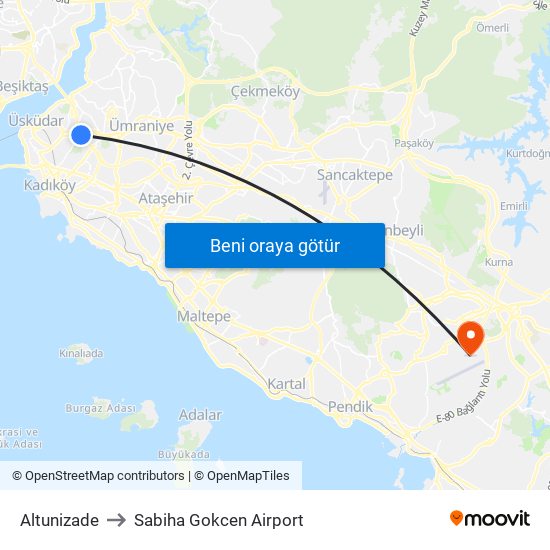 Altunizade to Sabiha Gokcen Airport map