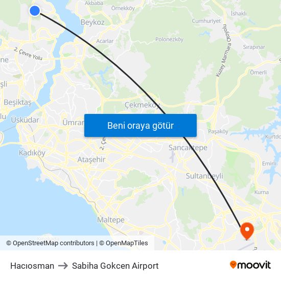 Hacıosman to Sabiha Gokcen Airport map