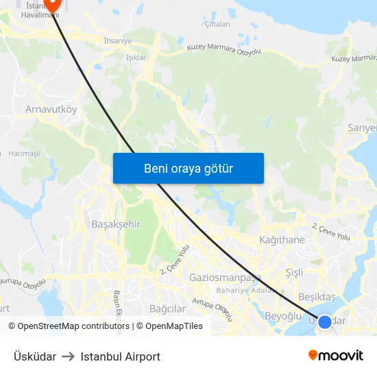 Üsküdar to Istanbul Airport map