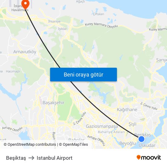 Beşiktaş to Istanbul Airport map