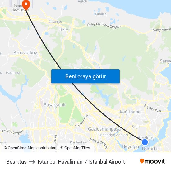 Beşiktaş to İstanbul Havalimanı / Istanbul Airport map