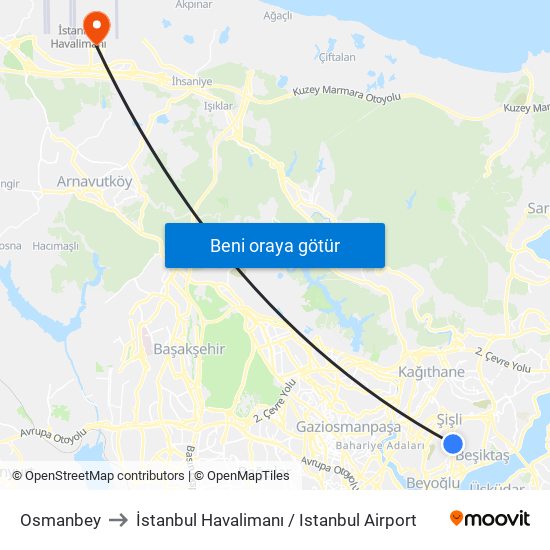 Osmanbey to İstanbul Havalimanı / Istanbul Airport map