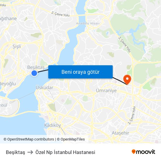 Beşiktaş to Özel Np İstanbul Hastanesi map