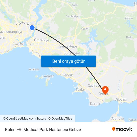 Etiler to Medical Park Hastanesi Gebze map