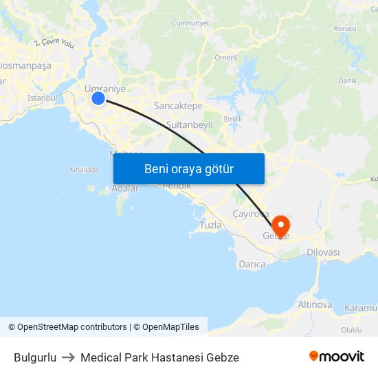 Bulgurlu to Medical Park Hastanesi Gebze map