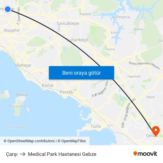 Çarşı to Medical Park Hastanesi Gebze map