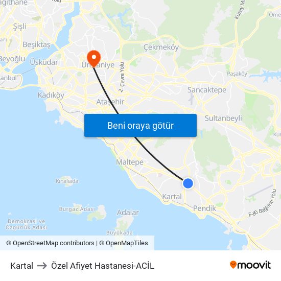 Kartal to Özel Afiyet Hastanesi-ACİL map