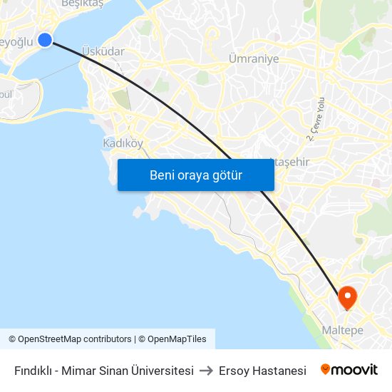 Fındıklı - Mimar Sinan Üniversitesi to Ersoy Hastanesi map