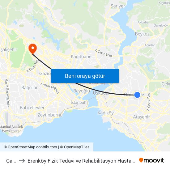 Çarşı to Erenköy Fizik Tedavi ve Rehabilitasyon Hastanesi-ACİL map