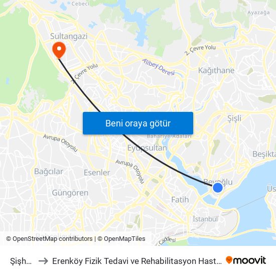 Şişhane to Erenköy Fizik Tedavi ve Rehabilitasyon Hastanesi-ACİL map