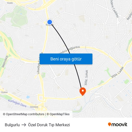 Bulgurlu to Özel Doruk Tıp Merkezi map