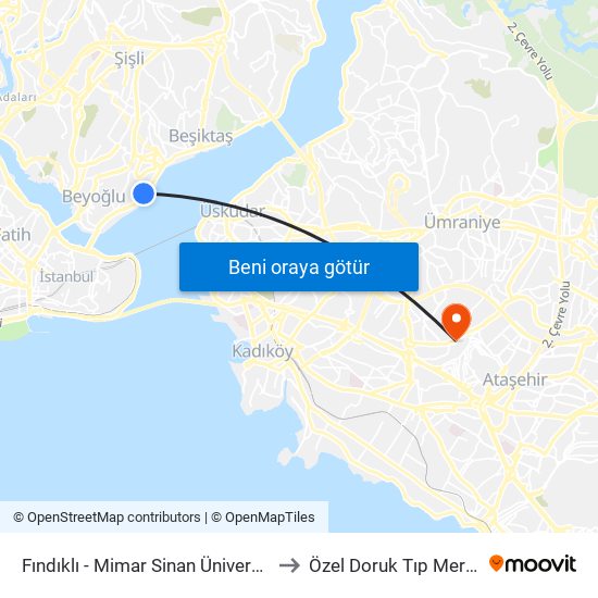 Fındıklı - Mimar Sinan Üniversitesi to Özel Doruk Tıp Merkezi map