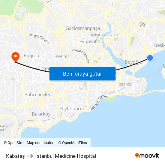 Kabataş to İstanbul Medicine Hospital map