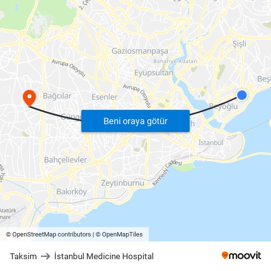 Taksim to İstanbul Medicine Hospital map