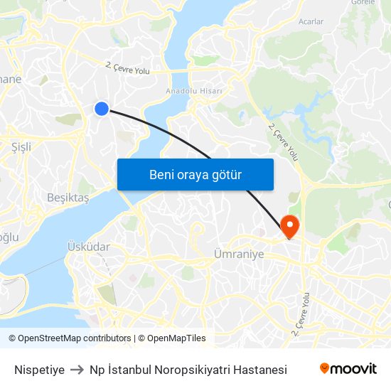 Nispetiye to Np İstanbul Noropsikiyatri Hastanesi map