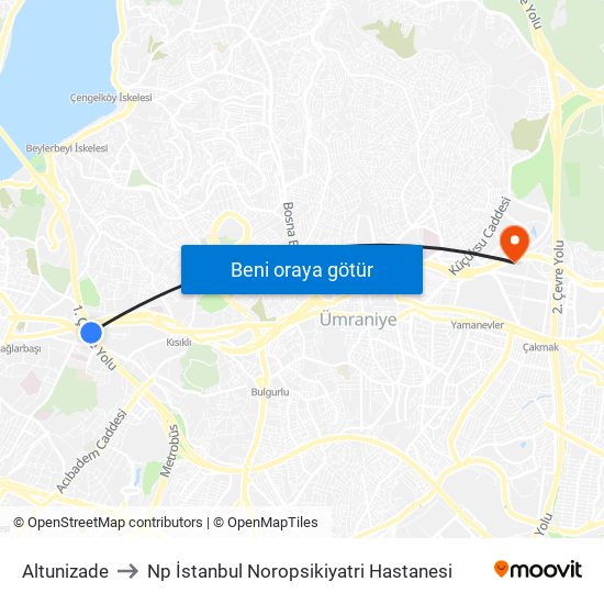 Altunizade to Np İstanbul Noropsikiyatri Hastanesi map