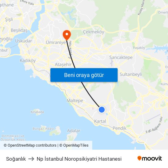 Soğanlık to Np İstanbul Noropsikiyatri Hastanesi map