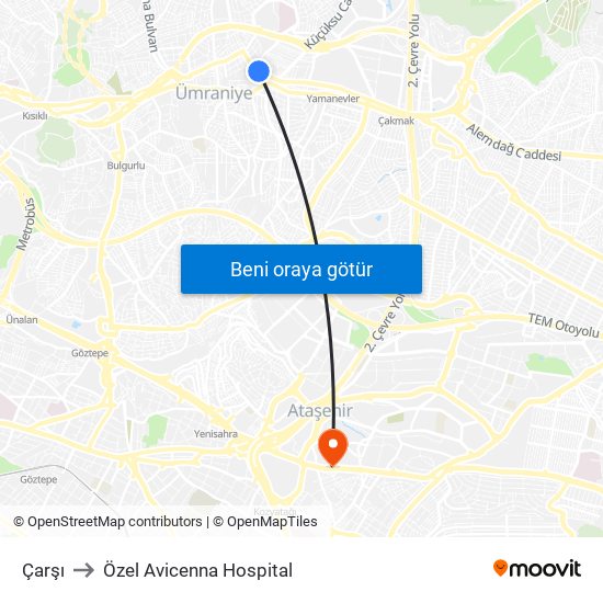 Çarşı to Özel Avicenna Hospital map