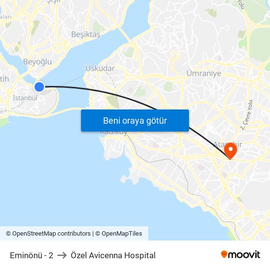 Eminönü - 2 to Özel Avicenna Hospital map