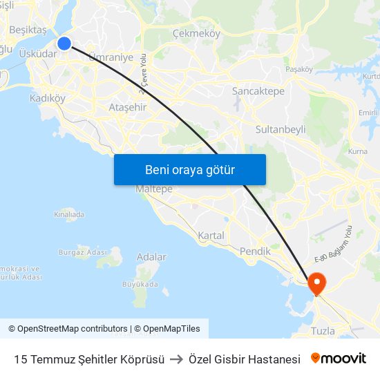 15 Temmuz Şehitler Köprüsü to Özel Gisbir Hastanesi map