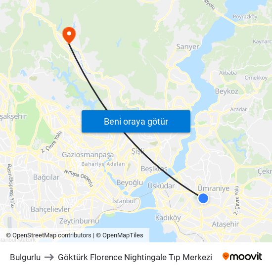 Bulgurlu to Göktürk Florence Nightingale Tıp Merkezi map