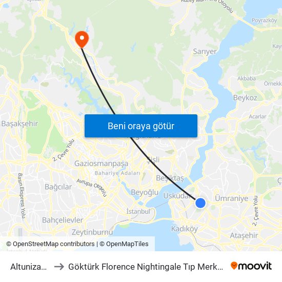 Altunizade to Göktürk Florence Nightingale Tıp Merkezi map