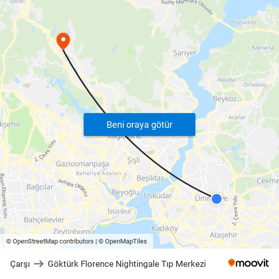 Çarşı to Göktürk Florence Nightingale Tıp Merkezi map