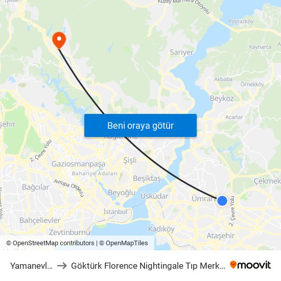 Yamanevler to Göktürk Florence Nightingale Tıp Merkezi map