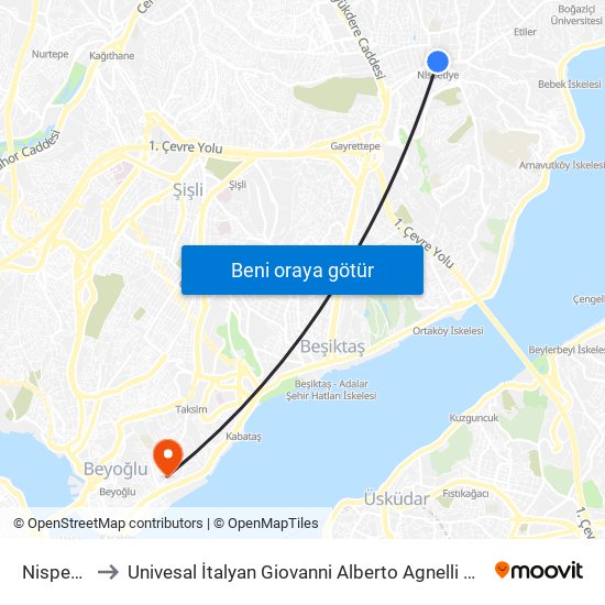 Nispetiye to Univesal İtalyan Giovanni Alberto Agnelli Hastanesi map