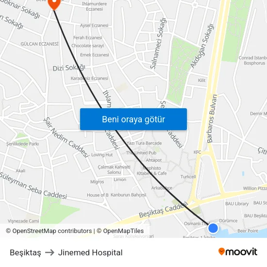 Beşiktaş to Jinemed Hospital map