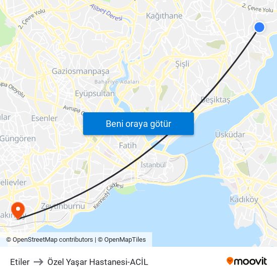 Etiler to Özel Yaşar Hastanesi-ACİL map