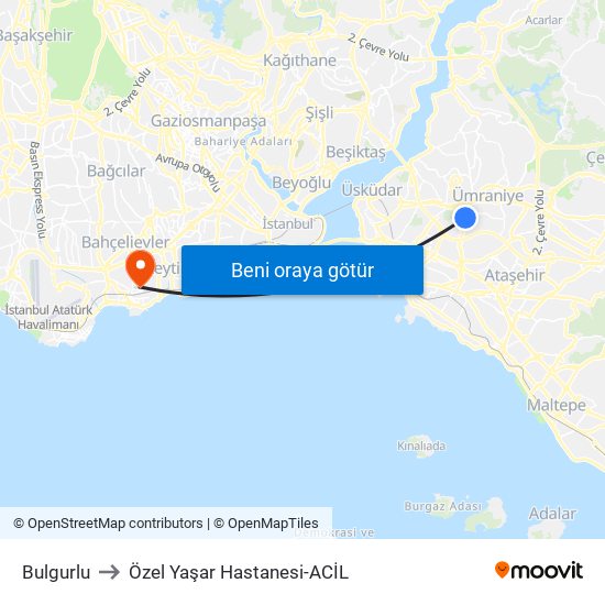 Bulgurlu to Özel Yaşar Hastanesi-ACİL map