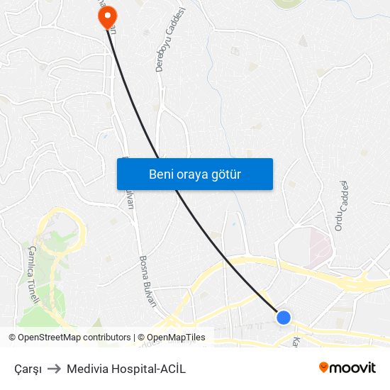 Çarşı to Medivia Hospital-ACİL map