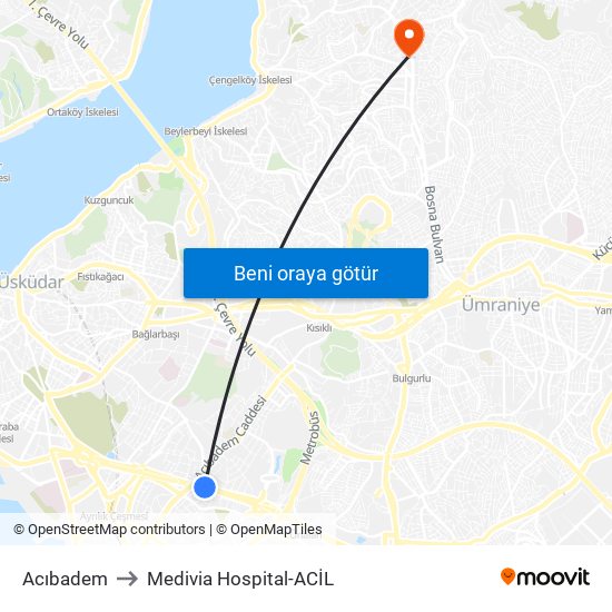 Acıbadem to Medivia Hospital-ACİL map