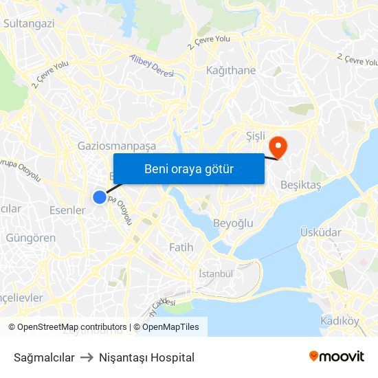 Sağmalcılar to Nişantaşı Hospital map