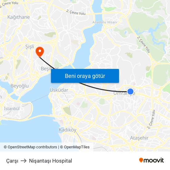 Çarşı to Nişantaşı Hospital map