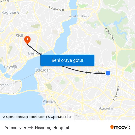 Yamanevler to Nişantaşı Hospital map