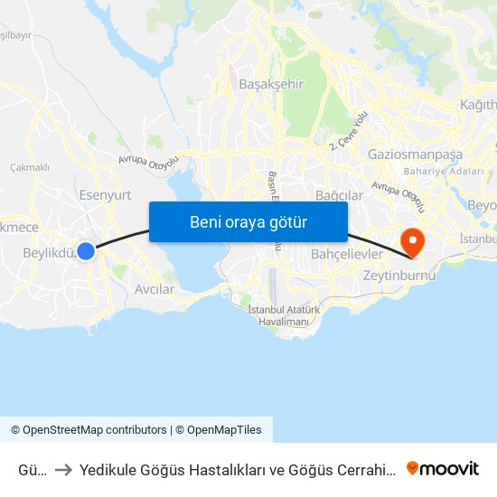 Güzelyurt to Yedikule Göğüs Hastalıkları ve Göğüs Cerrahisi Eğitim ve Araştırma Hastanesi (Yedikule Göğüs Hastal map