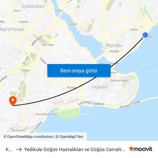 Kabataş to Yedikule Göğüs Hastalıkları ve Göğüs Cerrahisi Eğitim ve Araştırma Hastanesi (Yedikule Göğüs Hastal map