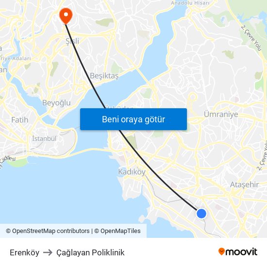 Erenköy to Çağlayan Poliklinik map