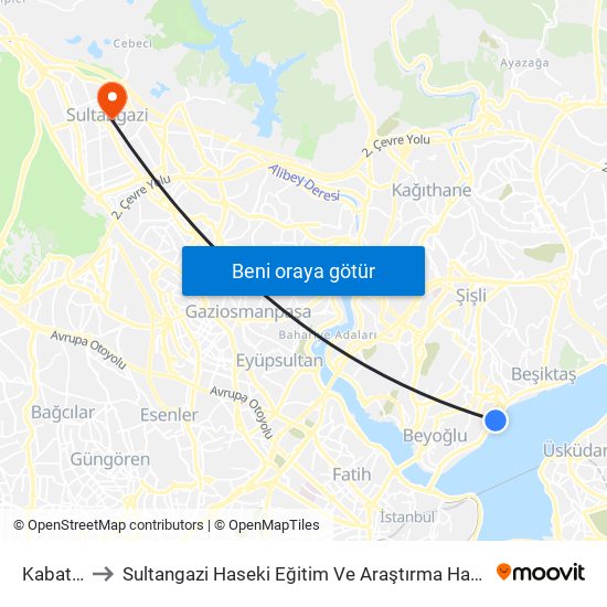 Kabataş to Sultangazi Haseki Eğitim Ve Araştırma Hastanesi map
