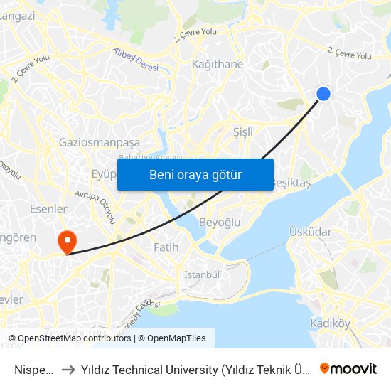 Nispetiye to Yıldız Technical University (Yıldız Teknik Üniversitesi) map