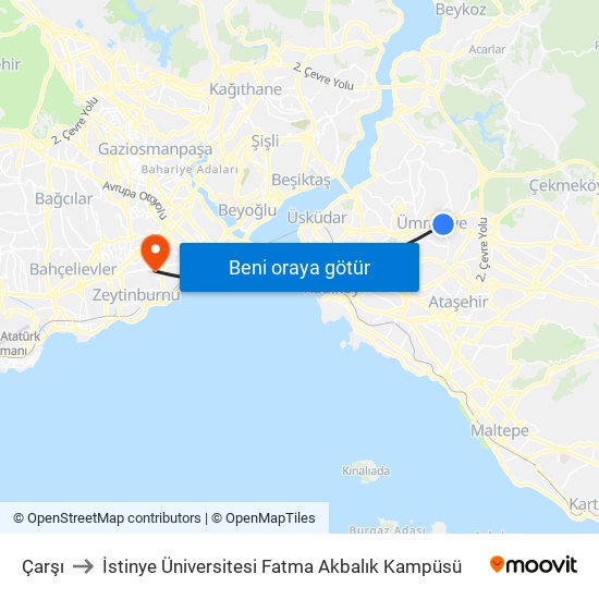 Çarşı to İstinye Üniversitesi Fatma Akbalık Kampüsü map